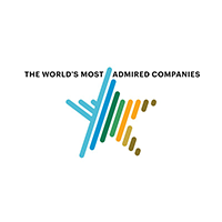 Most Admired Company