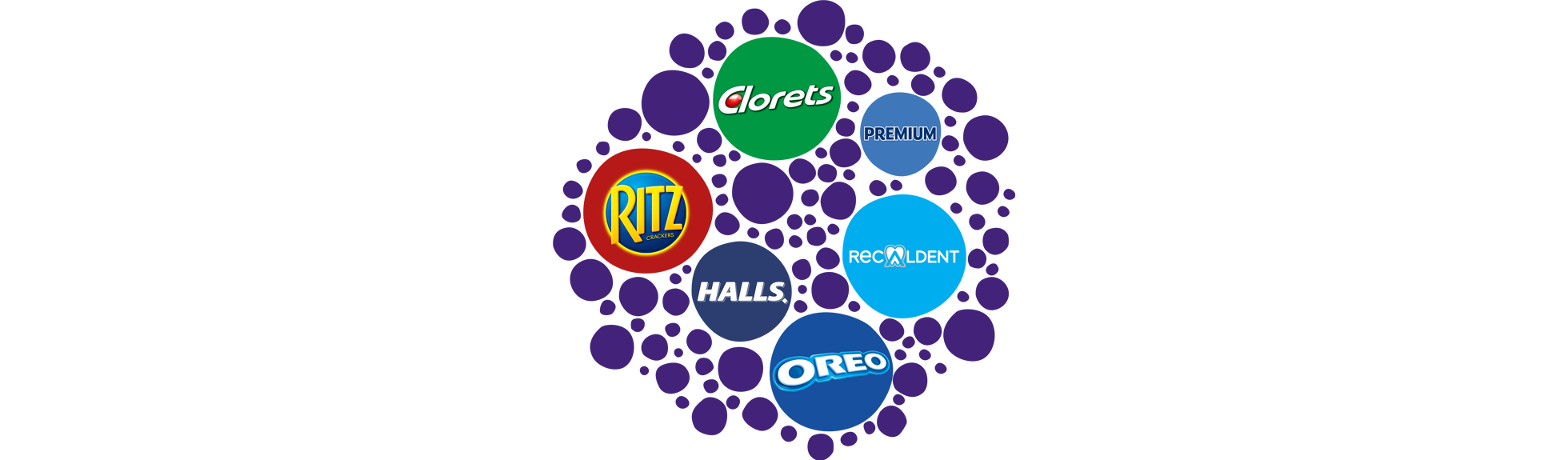 MDLZ Japanese brands