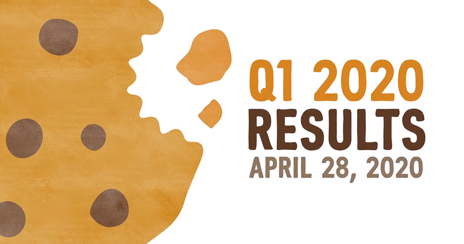 MDLZ Q1 Earnings Video