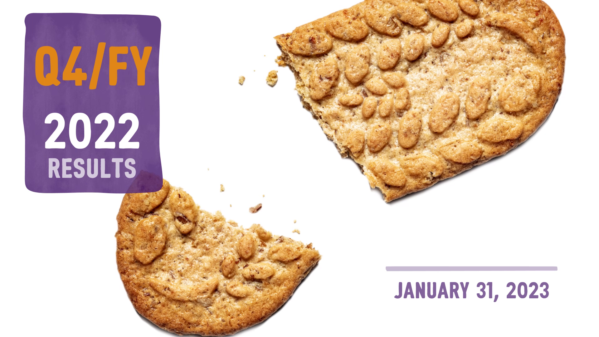 MDLZ 2022 Q4 Earnings