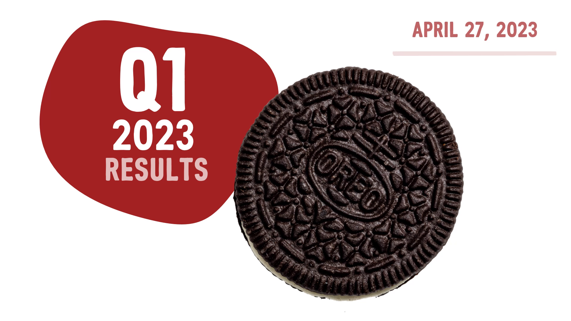 Q1 2023 Results